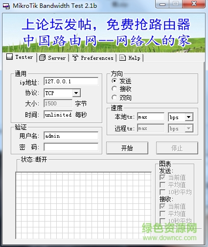MikroTik Bandwidth test (ROS�������Թ���)����